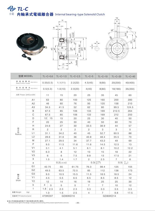 工業(yè)內(nèi)軸承式電磁離合器規(guī)格參數(shù)表