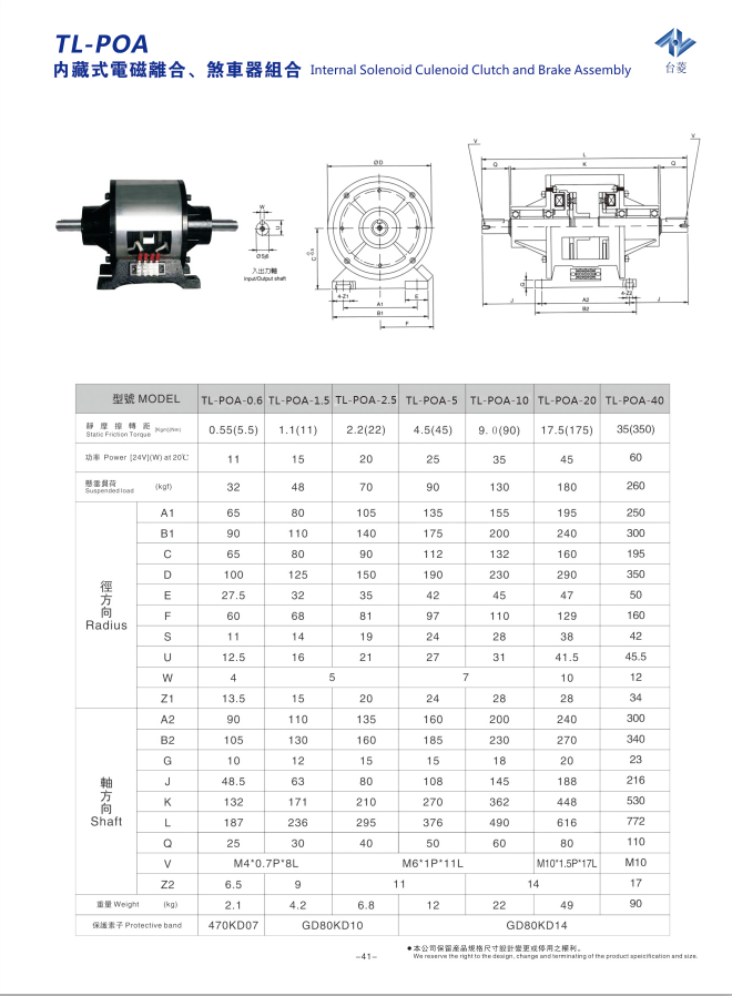 內(nèi)藏式電磁離合剎車(chē)器組規(guī)格參數(shù)