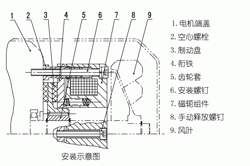 電磁制動器裝配圖，電磁制動器廠家