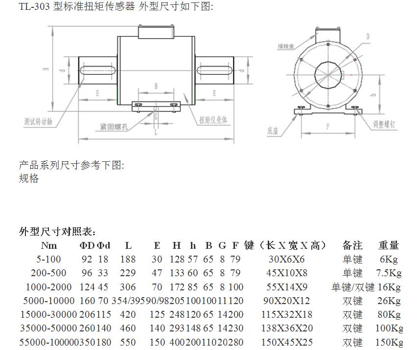 扭矩傳感器外形尺寸圖